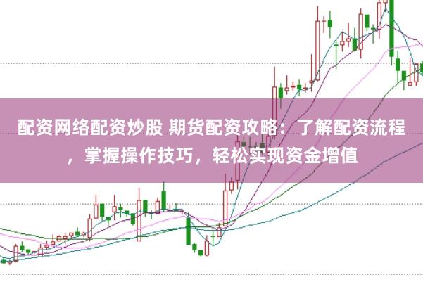 配资网络配资炒股 期货配资攻略：了解配资流程，掌握操作技巧，轻松实现资金增值