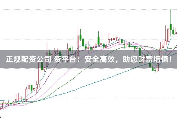 正规配资公司 资平台：安全高效，助您财富增值！
