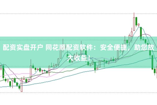 配资实盘开户 同花顺配资软件：安全便捷，助您放大收益！