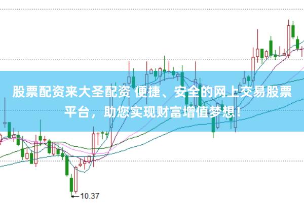 股票配资来大圣配资 便捷、安全的网上交易股票平台，助您实现财富增值梦想！