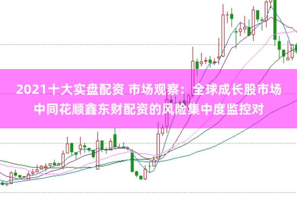 2021十大实盘配资 市场观察:全球成长股市场中同花顺鑫东财配资的风险集中度监控对