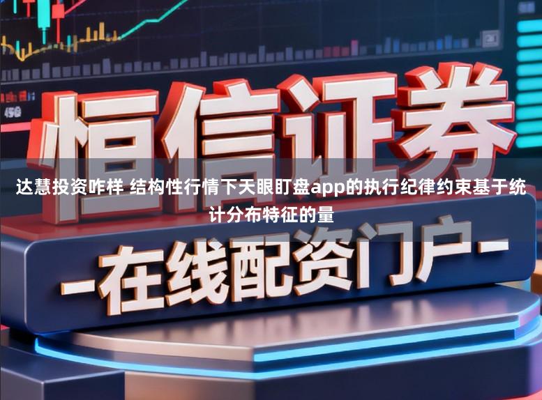 达慧投资咋样 结构性行情下天眼盯盘app的执行纪律约束基于统计分布特征的量