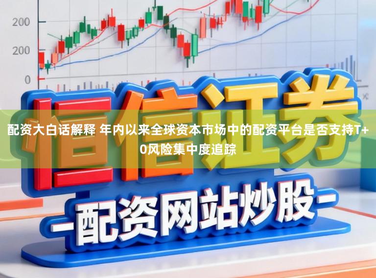 配资大白话解释 年内以来全球资本市场中的配资平台是否支持T+0风险集中度追踪
